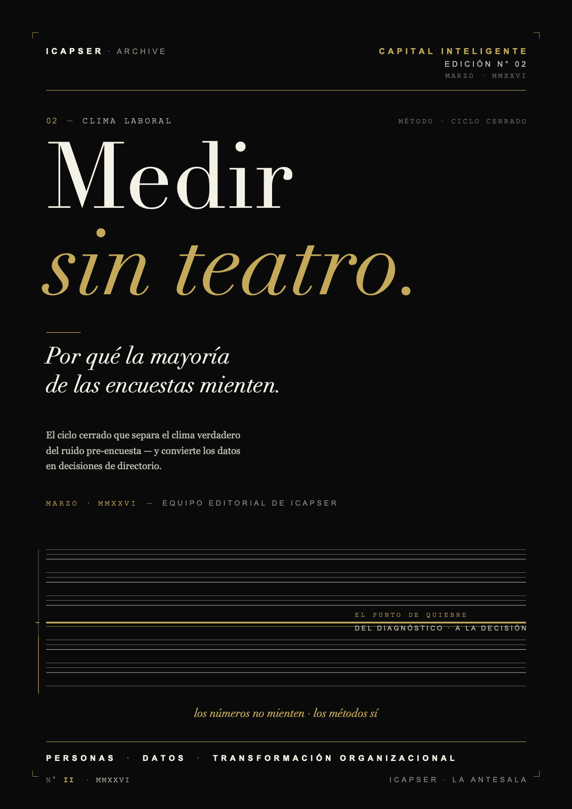 Capital Inteligente · Edición N° 02